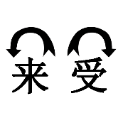 看图猜成语来受两个字上面各一个箭头答案是？