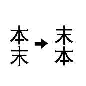 看图猜成语本末箭头指向末本的答案是什么？