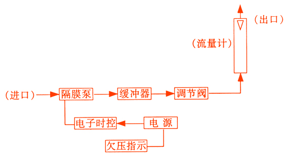 psp系统_PSP《机战OE》主角三大攻击系统情报公开(2)