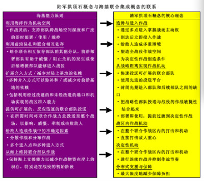 重装机兵新战线_重装机兵新战线(2)