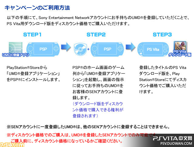 psv游戏下载_PSV下载PS经典游戏功能已被索尼移除