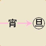 看图猜成语箭头穿过宵字到达一个旦字打一成语是什么